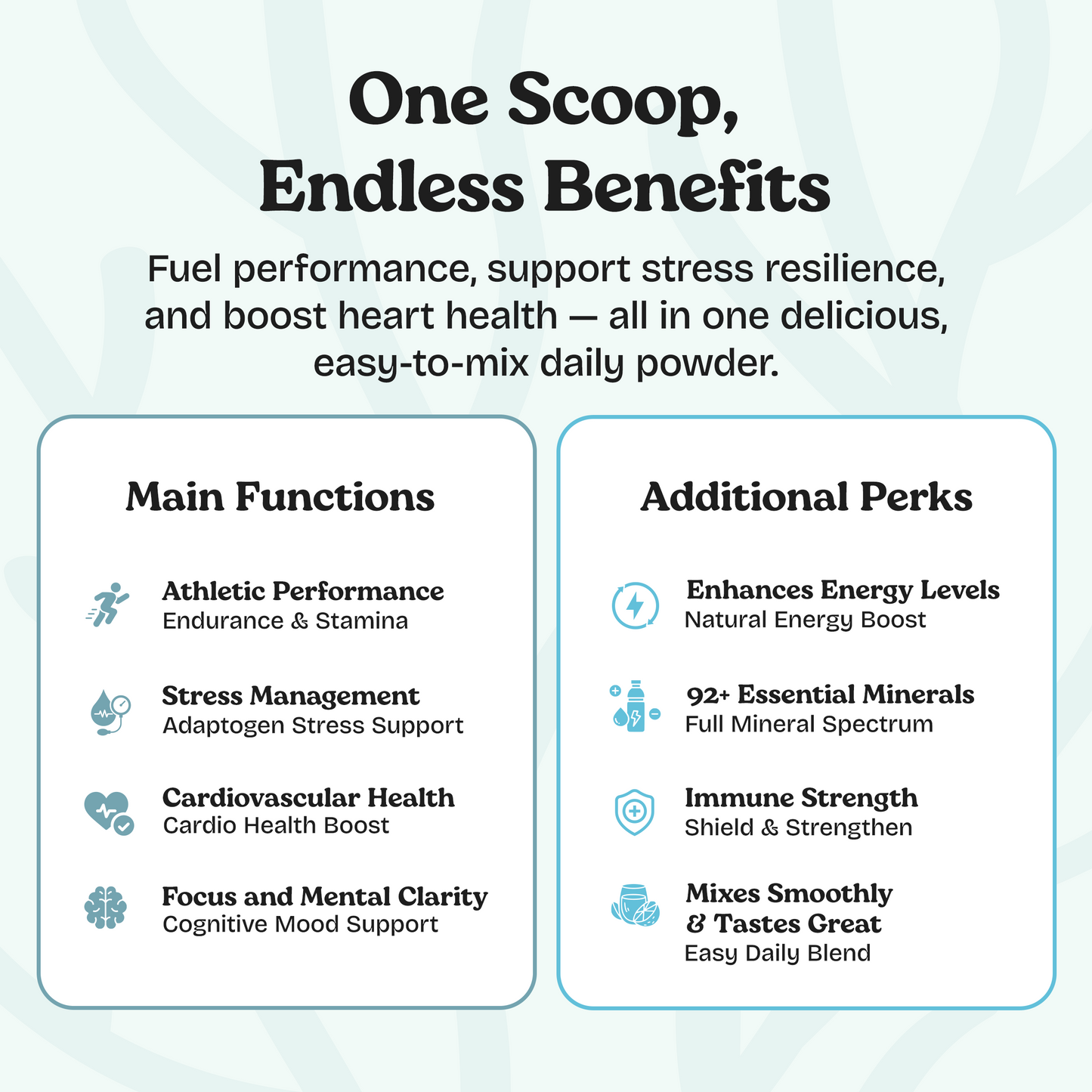 Organic Sea Moss Superfood Powder with Ashwagandha, Beet Root & Maca