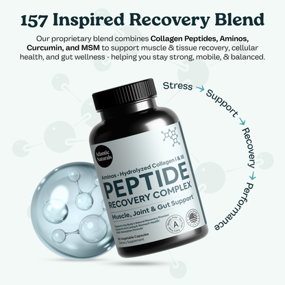 Peptide Recovery Complex