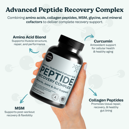 Peptide Recovery Complex