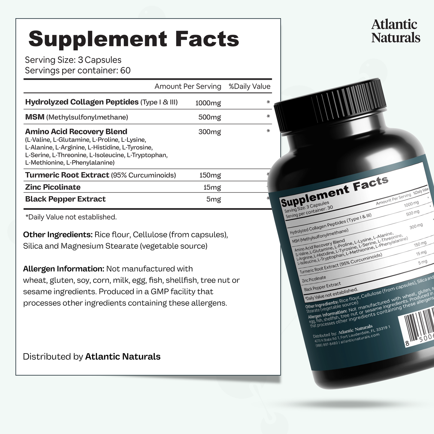 Peptide Recovery Complex