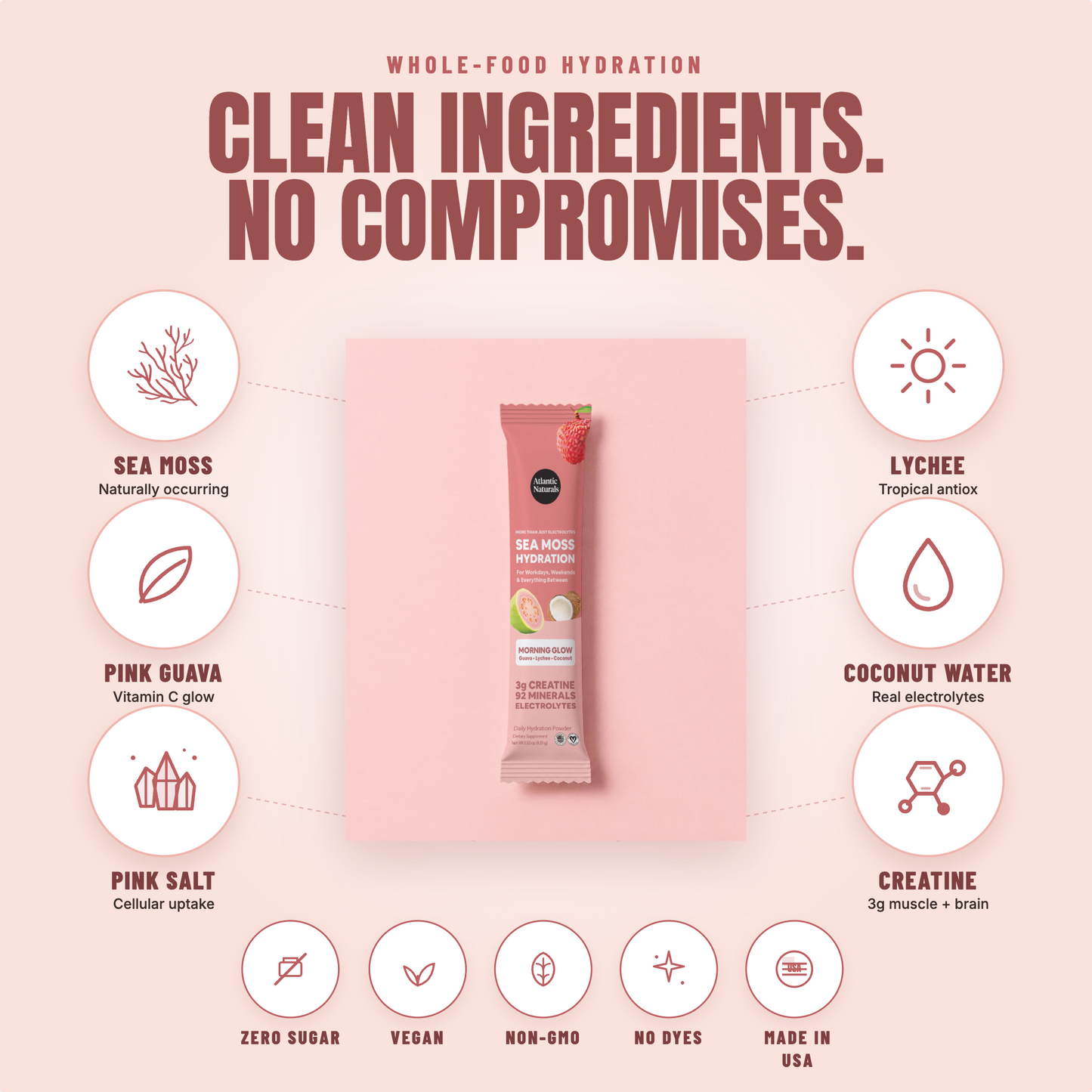 A single pink Sea Moss Hydration stick pack is centered on a pale pink background, surrounded by circular callouts listing ingredients and benefits including sea moss, pink guava, pink salt, lychee, coconut water, and creatine. Text at the top reads 'CLEAN INGREDIENTS. morning glow
