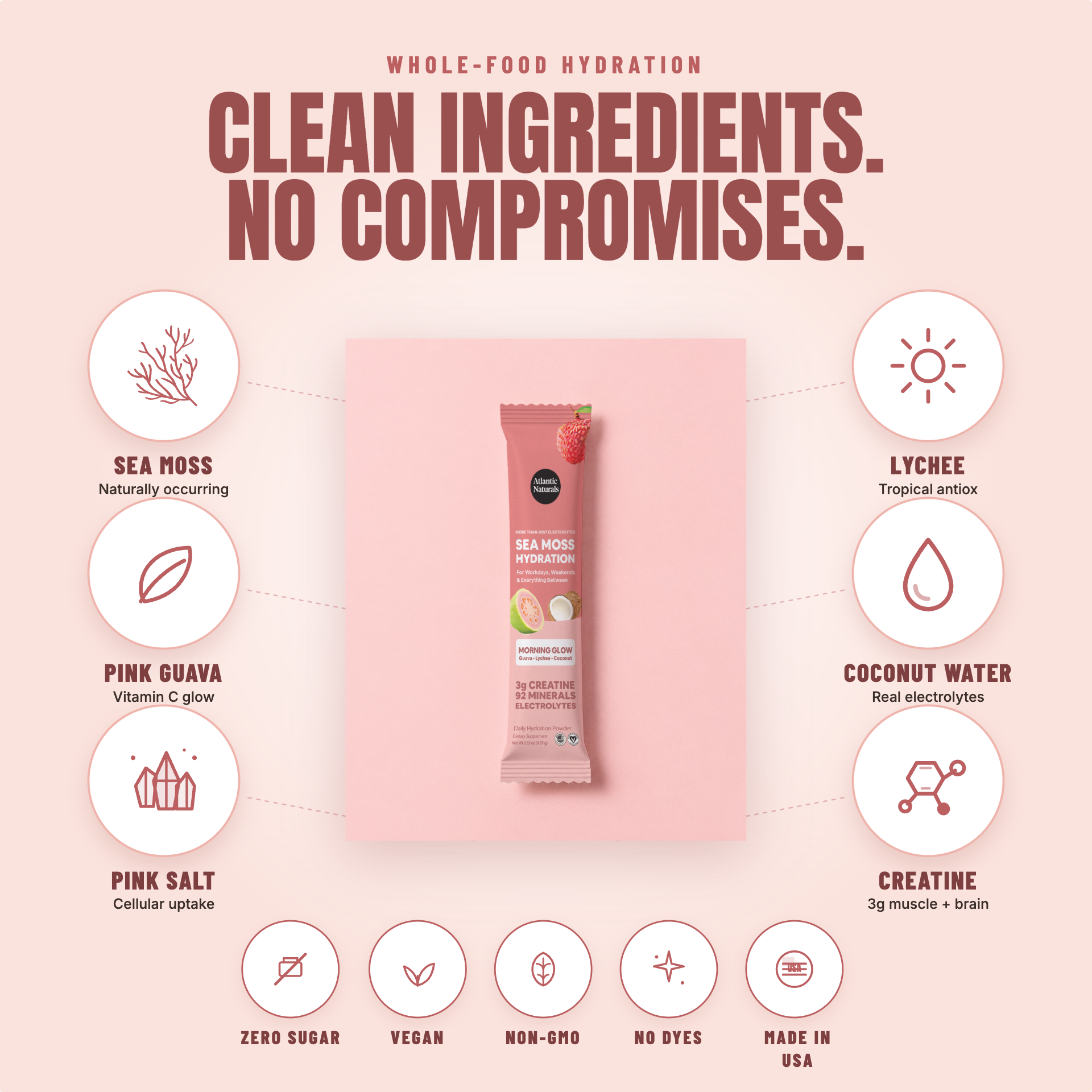A single pink Sea Moss Hydration stick pack is centered on a pale pink background, surrounded by circular callouts listing ingredients and benefits including sea moss, pink guava, pink salt, lychee, coconut water, and creatine. Text at the top reads 'CLEAN INGREDIENTS. morning glow
