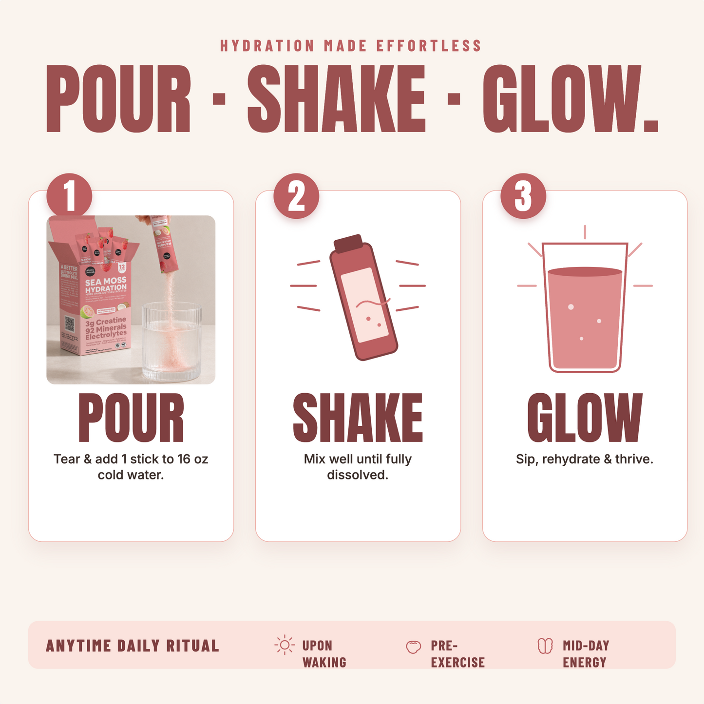 An instructional graphic with the headline 'POUR - SHAKE - GLOW.' showing three numbered steps for using a hydration drink mix: pour the powder into cold water, shake well, and sip while glowing. morning glow