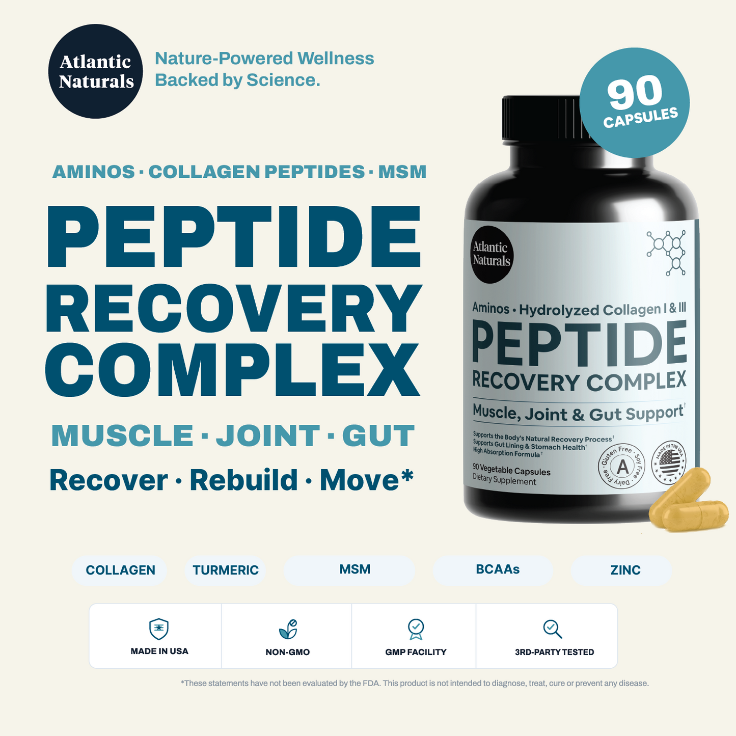 Peptide Recovery Complex