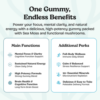 Irish Moss with Mushrooms Gummy