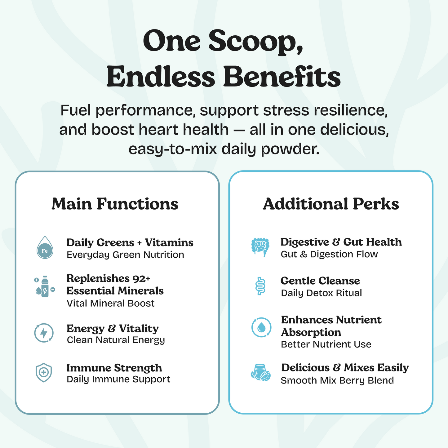 Sea Moss Super Greens Powder