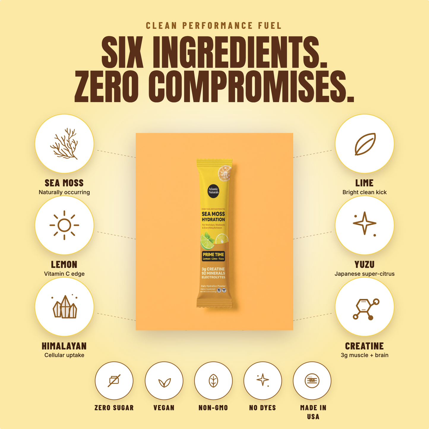 A single Sea Moss Hydration stick pack is centered on a peach square against a pale yellow background with large marketing text reading 'Six Ingredients. Zero Compromises. prime time
