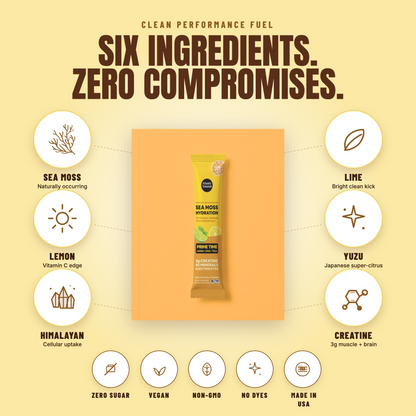 A single Sea Moss Hydration stick pack is centered on a peach square against a pale yellow background with large marketing text reading 'Six Ingredients. Zero Compromises. prime time