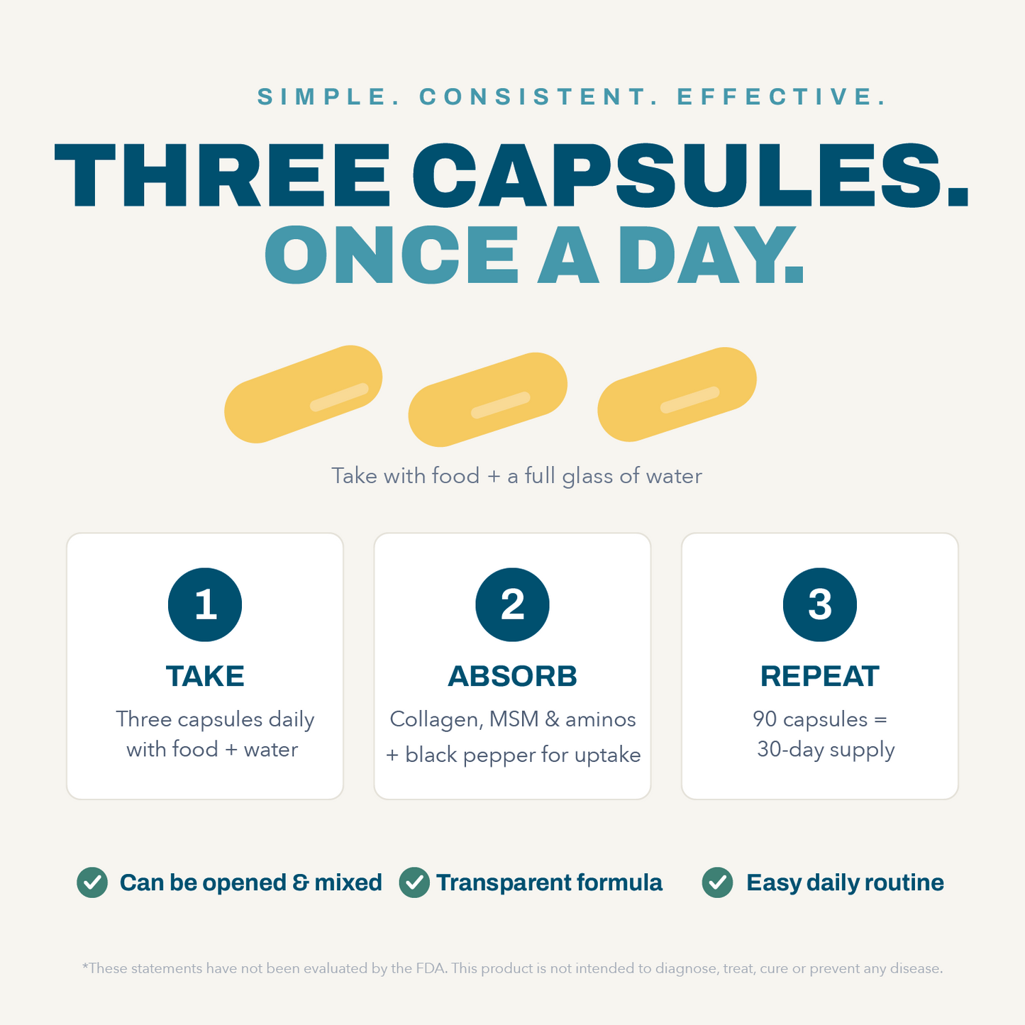 Peptide Recovery Complex