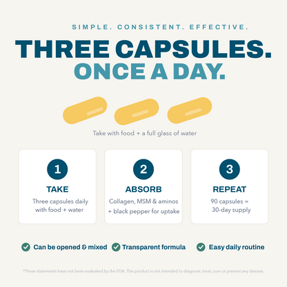 Peptide Recovery Complex