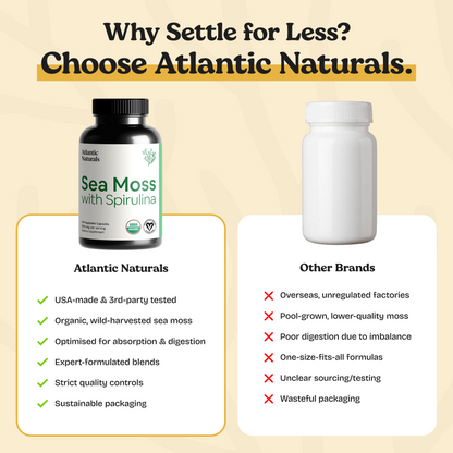 Organic Sea Moss with Spirulina Capsules