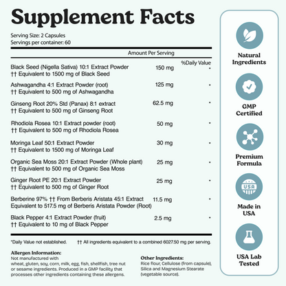 Packaging of Atlantic Naturals Sea Moss Capsules